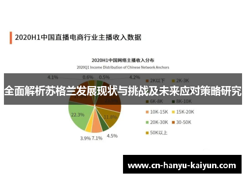 全面解析苏格兰发展现状与挑战及未来应对策略研究
