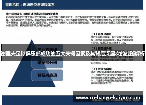谢里夫足球俱乐部成功的五大关键因素及其背后深层次的战略解析