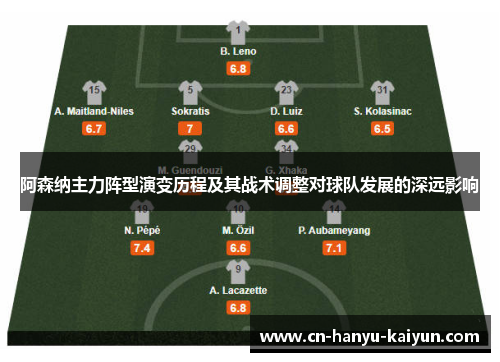 阿森纳主力阵型演变历程及其战术调整对球队发展的深远影响