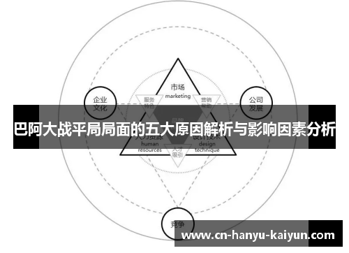 巴阿大战平局局面的五大原因解析与影响因素分析