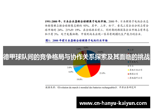 德甲球队间的竞争格局与协作关系探索及其面临的挑战