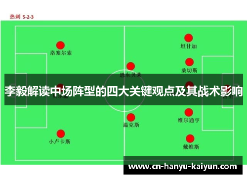 李毅解读中场阵型的四大关键观点及其战术影响