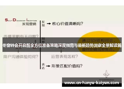 冬窗转会开启前全方位准备策略深度指南与最新趋势洞察全景解读篇