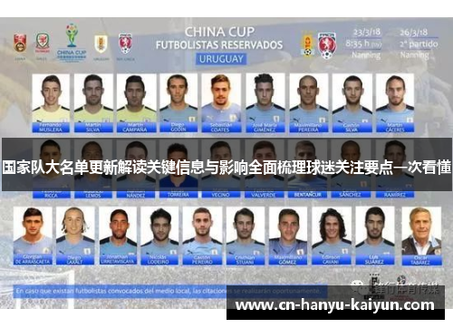 国家队大名单更新解读关键信息与影响全面梳理球迷关注要点一次看懂